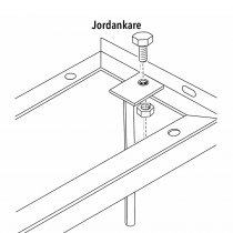 Skiss på jordankare i cykelställ 500