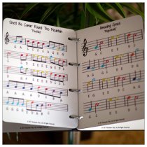 Musikbok 2 sidor