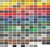 Renz fastighetsbox i olika färger