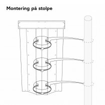 Monteringsanvisning för Papperskorg Parken stolpe