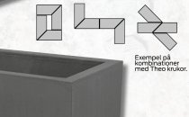 Exempel på Theo uppsättning av planteringskärl