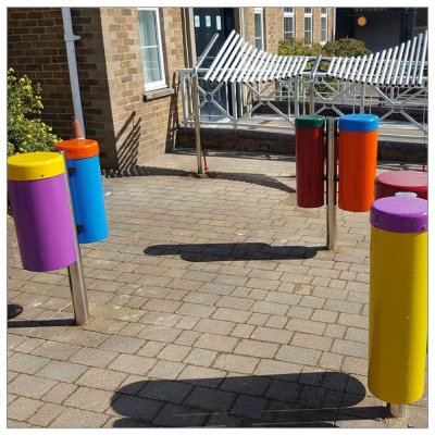 Congas (Trio) Miljöbild